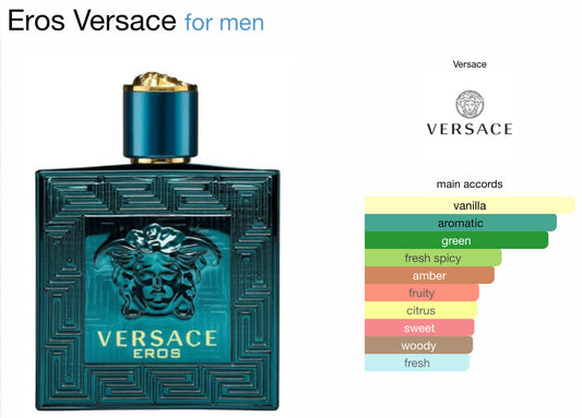 Eros Versace for men